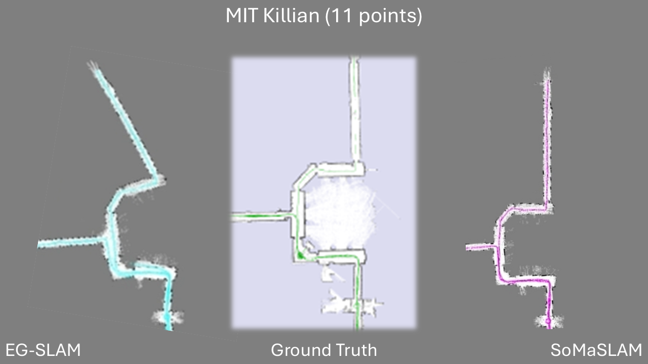 mit killian comparison PNG